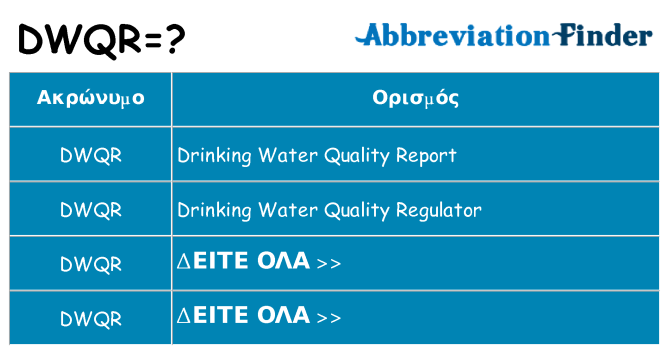 Τι σημαίνει dwqr ηρεμήσει