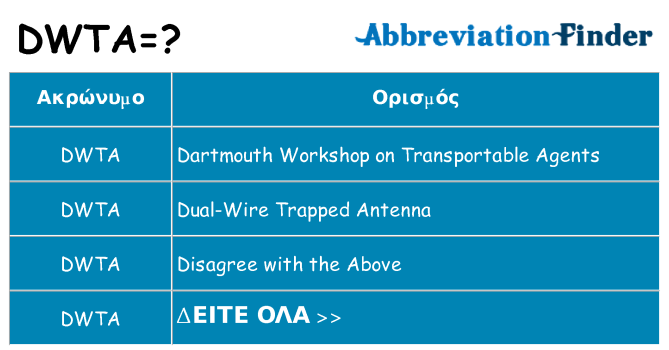 Τι σημαίνει dwta ηρεμήσει