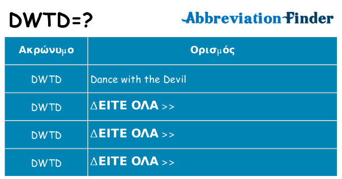 Τι σημαίνει dwtd ηρεμήσει
