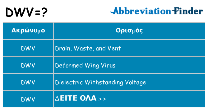 Τι σημαίνει dwv ηρεμήσει