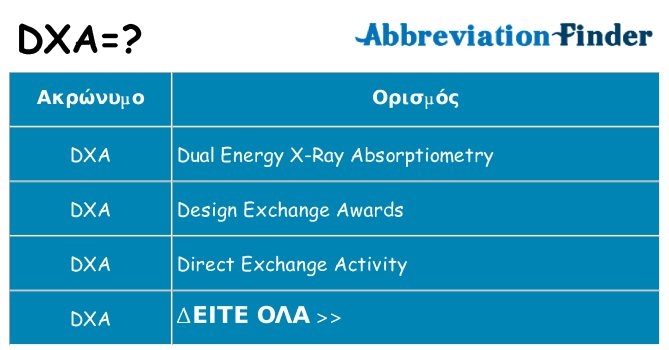 Τι σημαίνει dxa ηρεμήσει