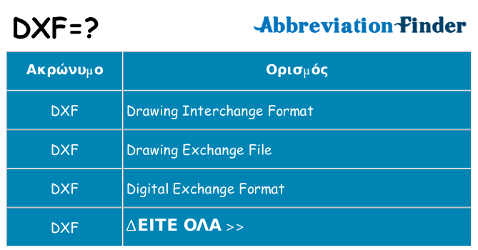 Τι σημαίνει dxf ηρεμήσει