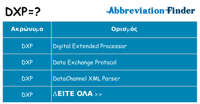 Τι σημαίνει dxp ηρεμήσει