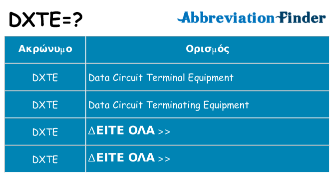 Τι σημαίνει dxte ηρεμήσει