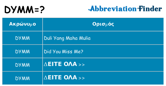 Τι σημαίνει dymm ηρεμήσει