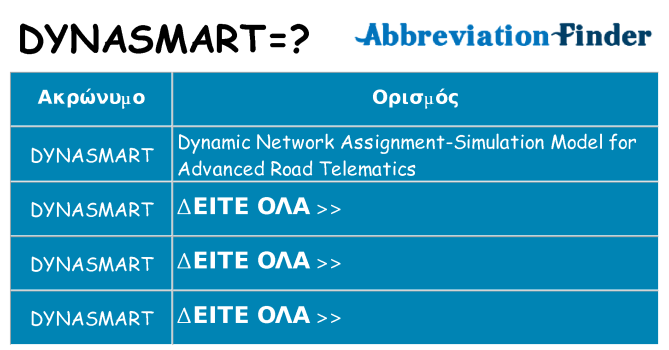 Τι σημαίνει dynasmart ηρεμήσει