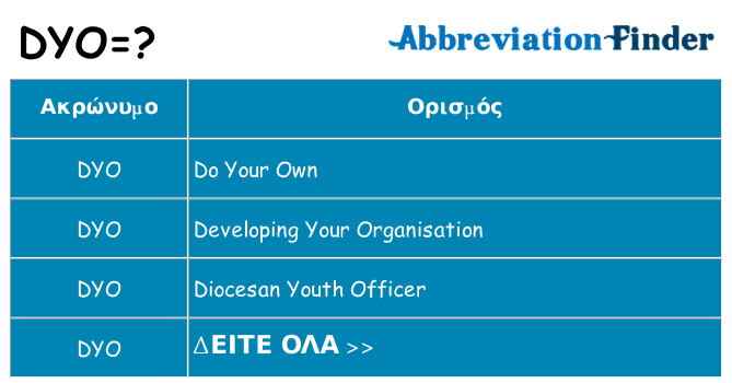 Τι σημαίνει dyo ηρεμήσει