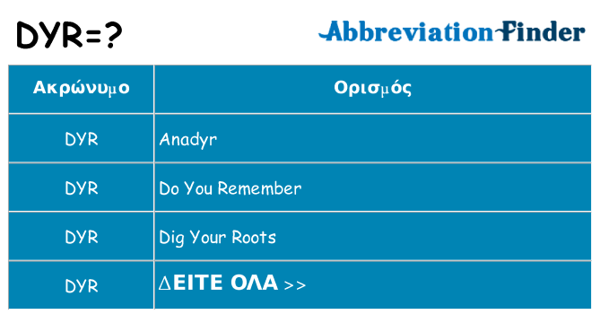 Τι σημαίνει dyr ηρεμήσει