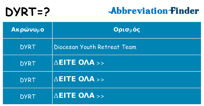 Τι σημαίνει dyrt ηρεμήσει