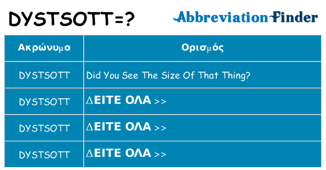 Τι σημαίνει dystsott ηρεμήσει