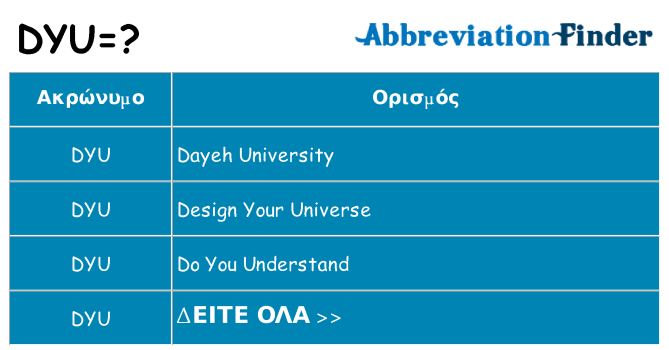 Τι σημαίνει dyu ηρεμήσει