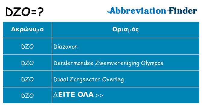 Τι σημαίνει dzo ηρεμήσει