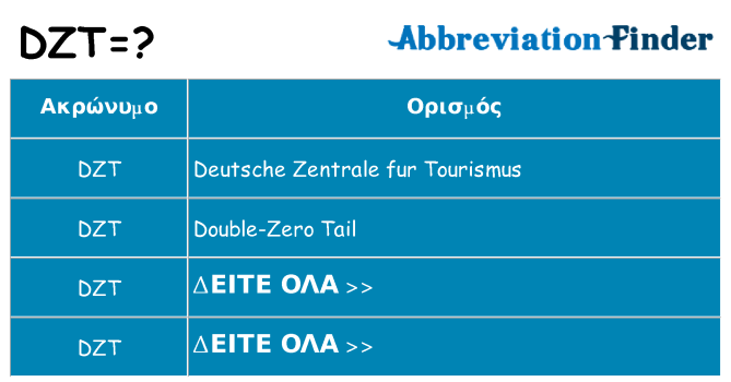 Τι σημαίνει dzt ηρεμήσει