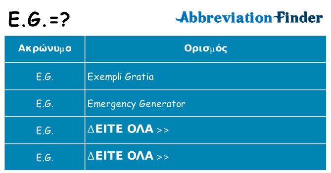 Τι σημαίνει e-g ηρεμήσει