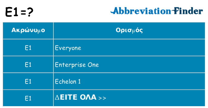Τι σημαίνει e1 ηρεμήσει