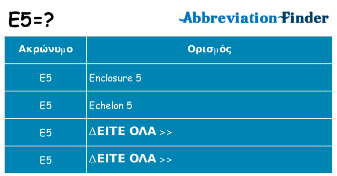 Τι σημαίνει e5 ηρεμήσει