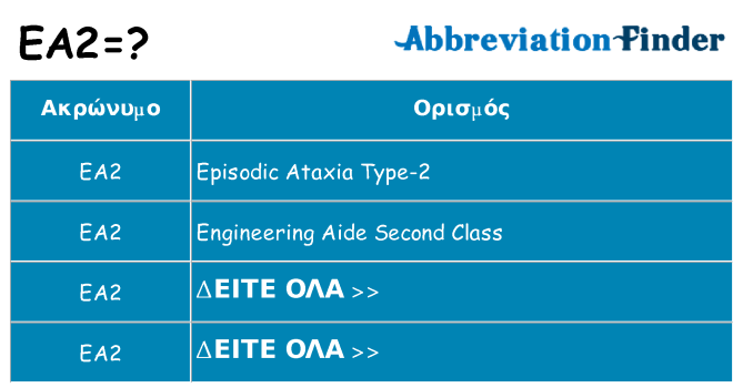 Τι σημαίνει ea2 ηρεμήσει