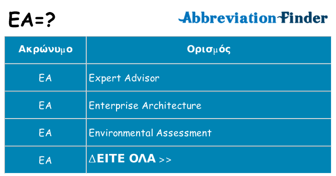 Τι σημαίνει ea ηρεμήσει