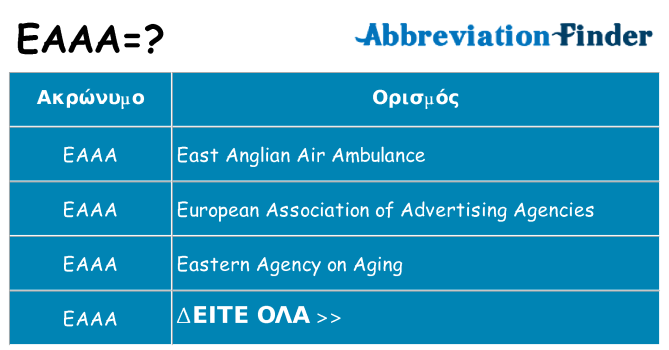 Τι σημαίνει eaaa ηρεμήσει