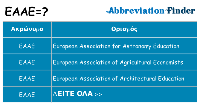 Τι σημαίνει eaae ηρεμήσει