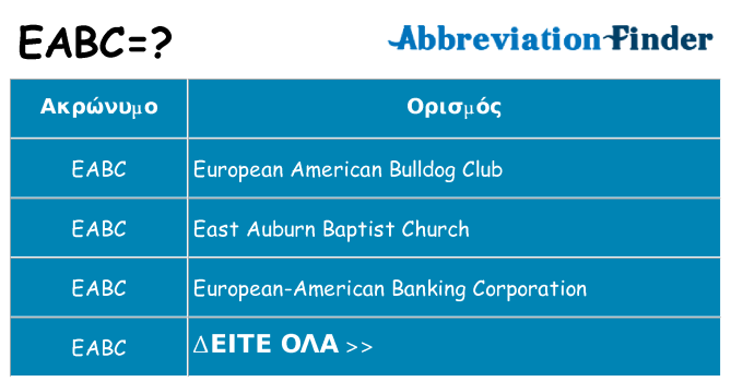 Τι σημαίνει eabc ηρεμήσει