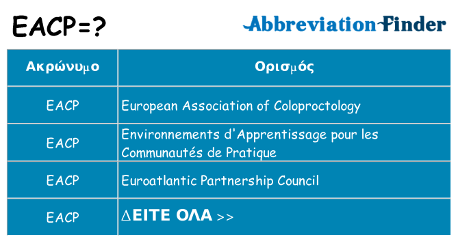 Τι σημαίνει eacp ηρεμήσει