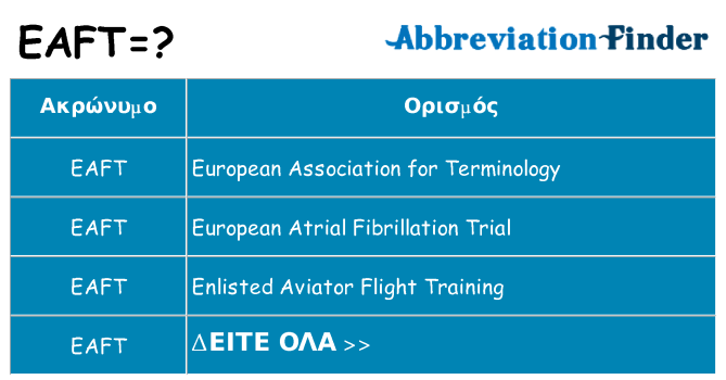 Τι σημαίνει eaft ηρεμήσει