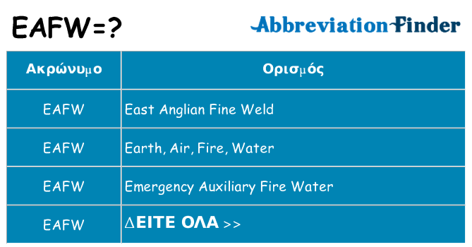 Τι σημαίνει eafw ηρεμήσει