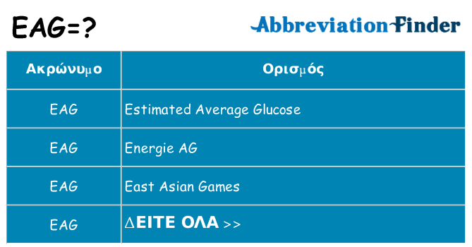Τι σημαίνει eag ηρεμήσει