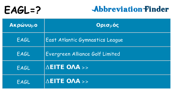 Τι σημαίνει eagl ηρεμήσει