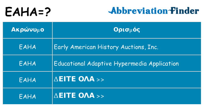 Τι σημαίνει eaha ηρεμήσει