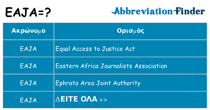 Τι σημαίνει eaja ηρεμήσει