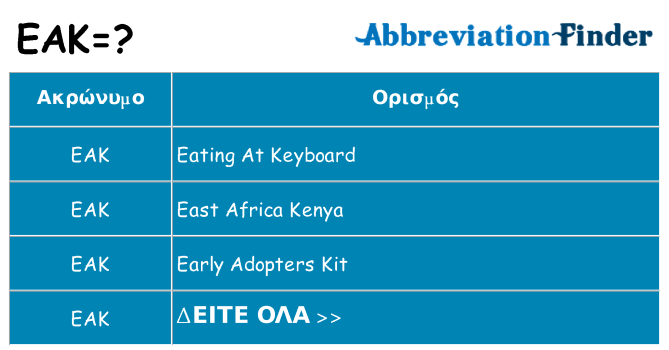 Τι σημαίνει eak ηρεμήσει