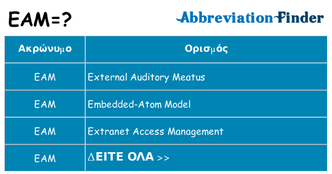 Τι σημαίνει eam ηρεμήσει