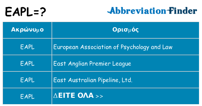 Τι σημαίνει eapl ηρεμήσει