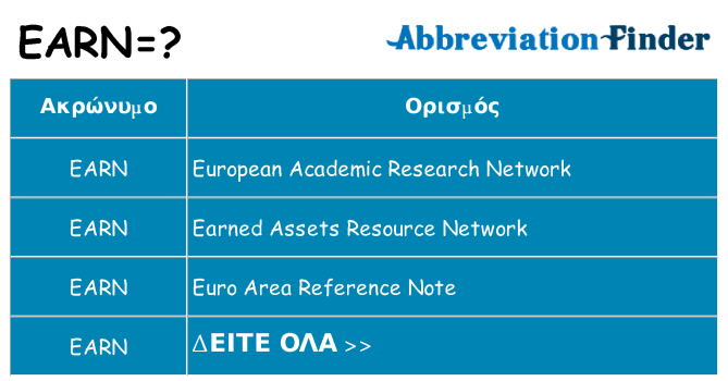 Τι σημαίνει earn ηρεμήσει