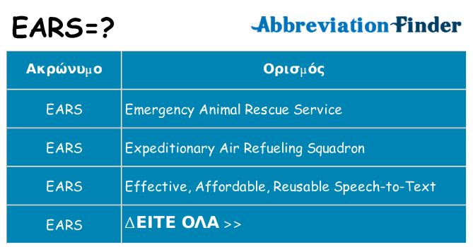 Τι σημαίνει ears ηρεμήσει