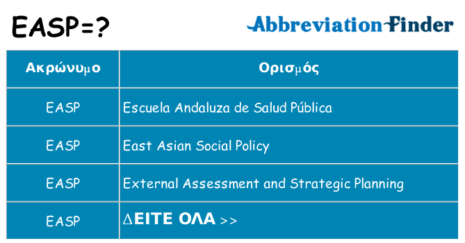 Τι σημαίνει easp ηρεμήσει