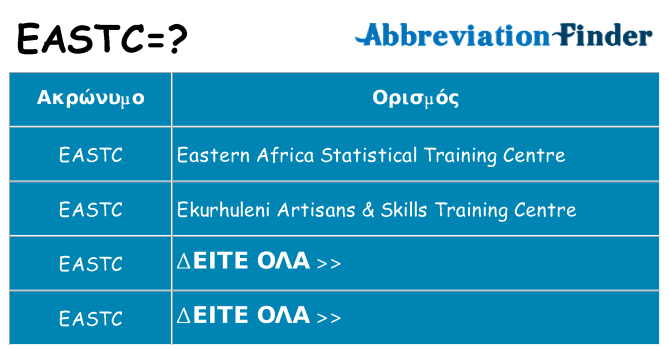 Τι σημαίνει eastc ηρεμήσει