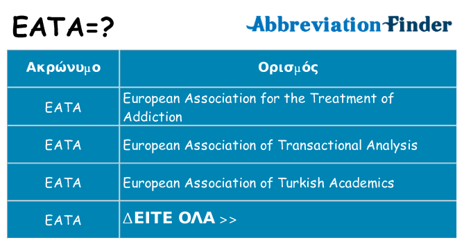 Τι σημαίνει eata ηρεμήσει