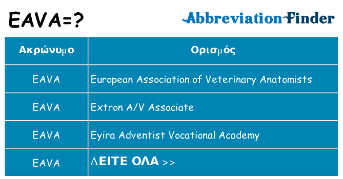 Τι σημαίνει eava ηρεμήσει