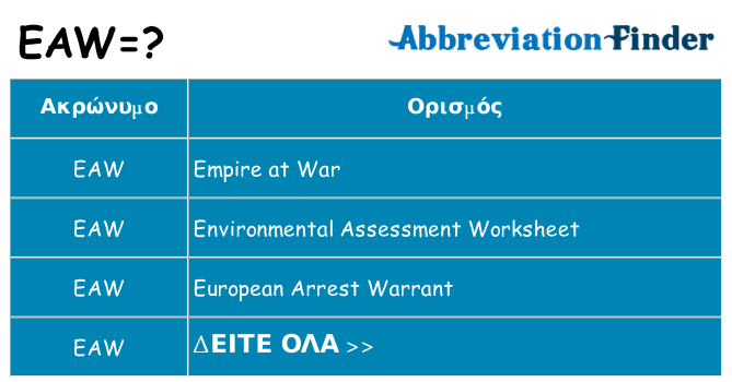 Τι σημαίνει eaw ηρεμήσει