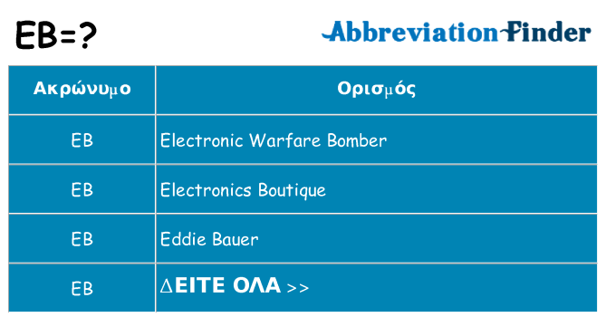 Τι σημαίνει eb ηρεμήσει