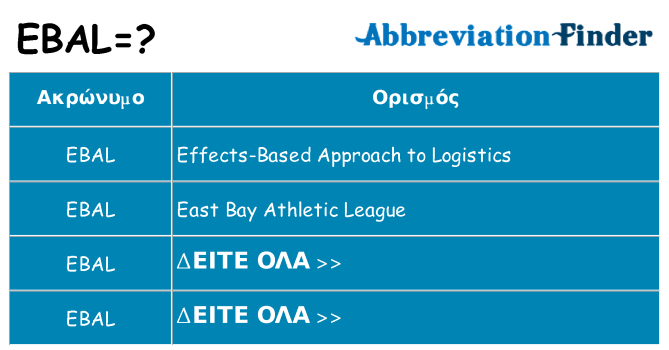 Τι σημαίνει ebal ηρεμήσει