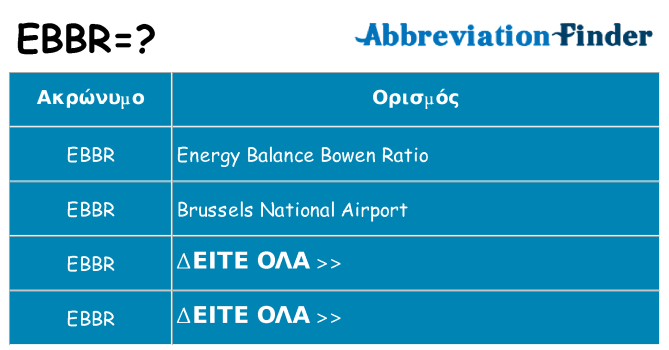 Τι σημαίνει ebbr ηρεμήσει