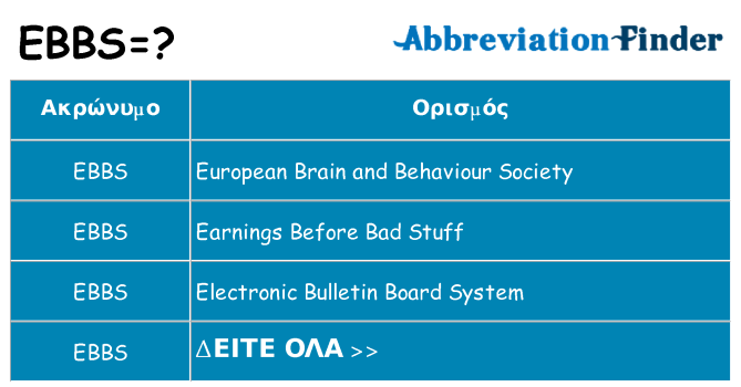 Τι σημαίνει ebbs ηρεμήσει