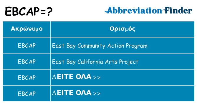 Τι σημαίνει ebcap ηρεμήσει