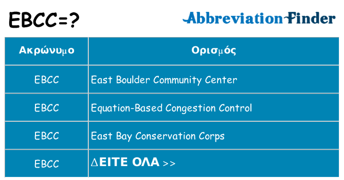 Τι σημαίνει ebcc ηρεμήσει