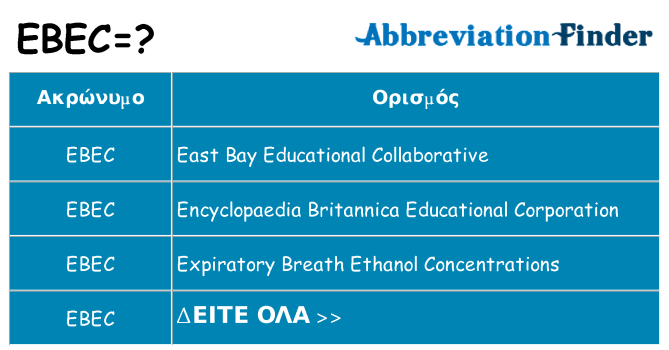 Τι σημαίνει ebec ηρεμήσει