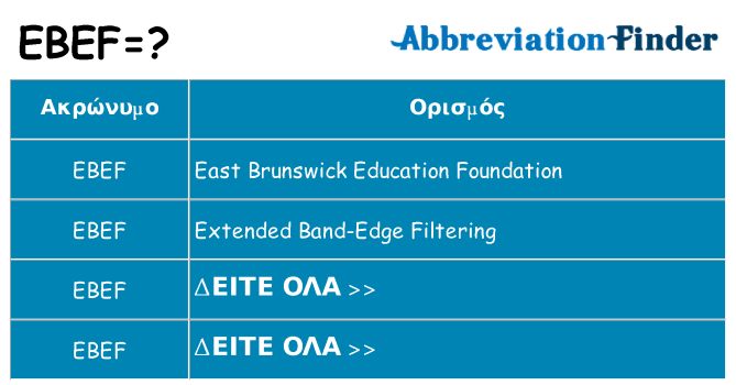 Τι σημαίνει ebef ηρεμήσει
